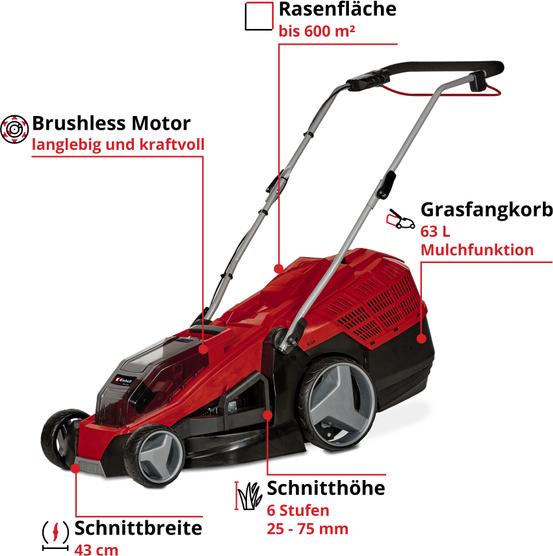 Actual product image Einhell One-hand battery lawnmower GE-CM 36/43 Li M- Solo (Rechargeable battery operated)