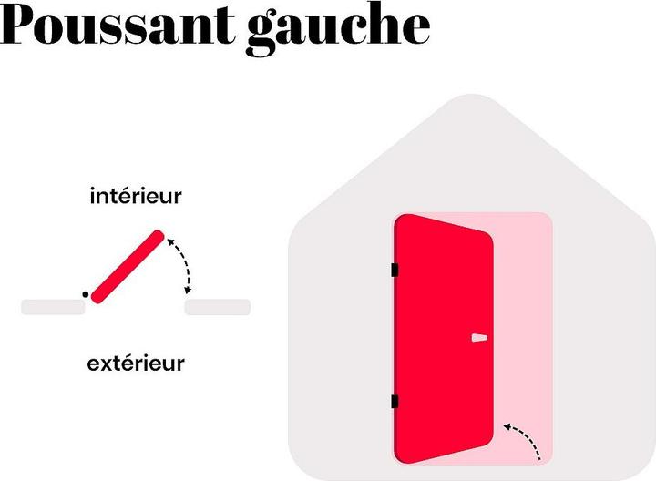 Produktbild Vente-unique Tifana (Türgarnitur)