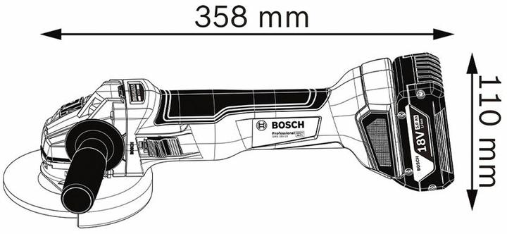 Actual product image Bosch Professional Combo Kit