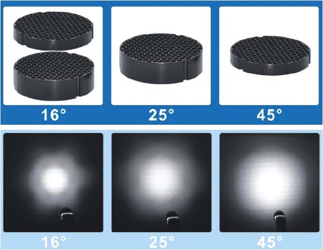 Actual product image JJC 3 in 1 Honeycomb Grid for Nikon SB 900/SB 910 (Flash unit spare parts)