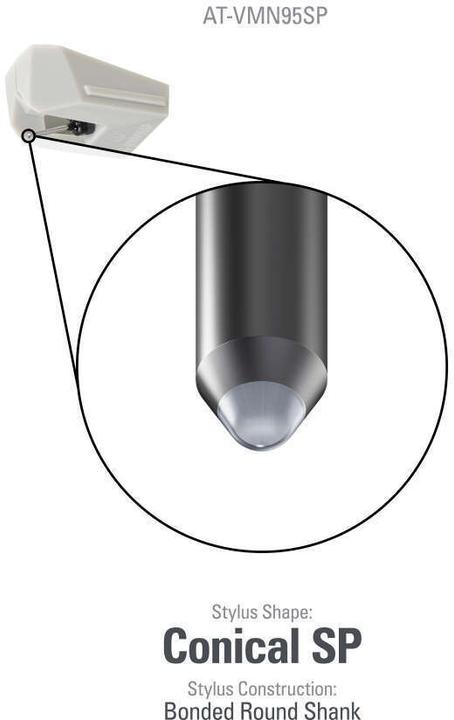 Actual product image Audio-Technica AT-VMN95SP (Pickups)