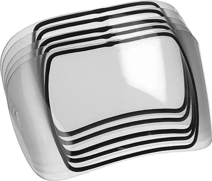 ISO Beschermend scherm