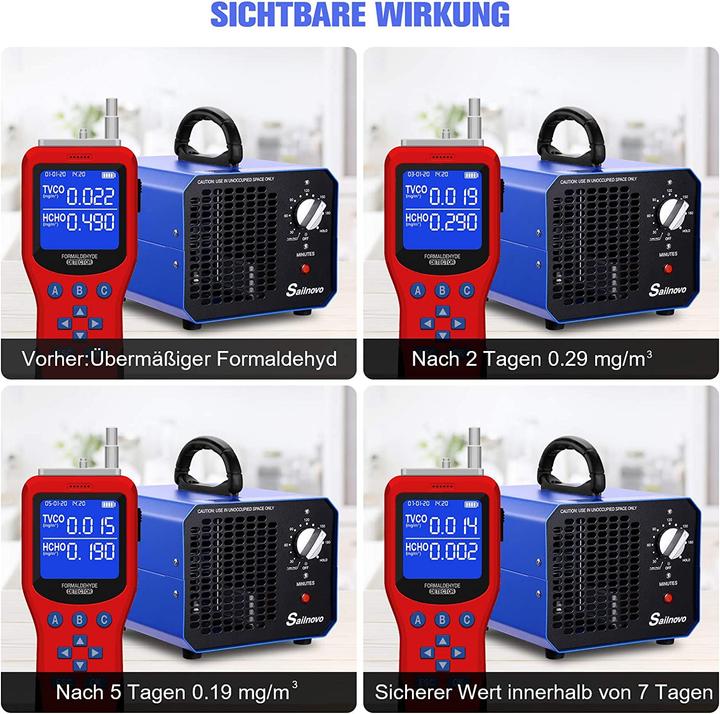 Actual product image Sailnovo Ozone generator
