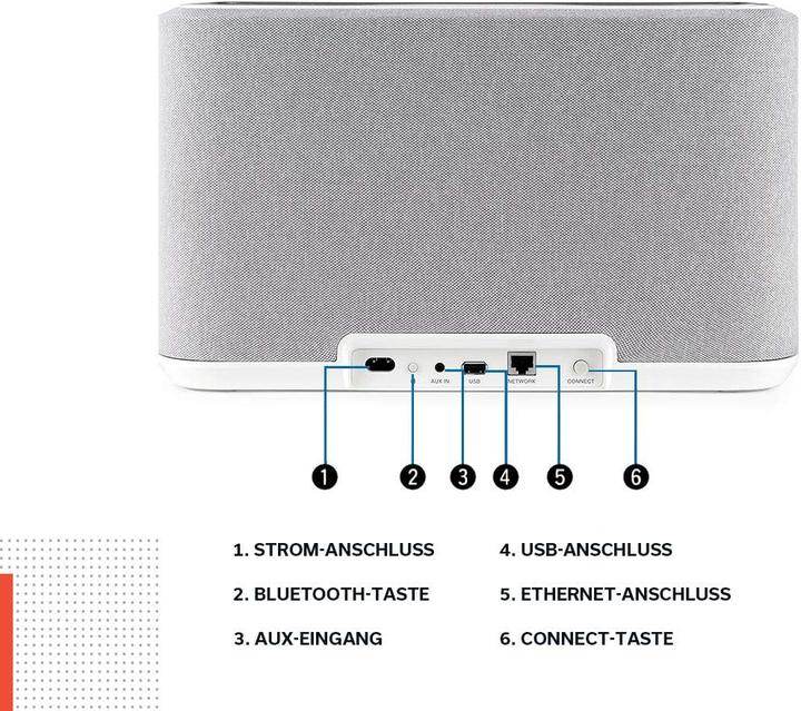 Produktbild Denon Home 350 (Airplay 2, Bluetooth, WLAN)