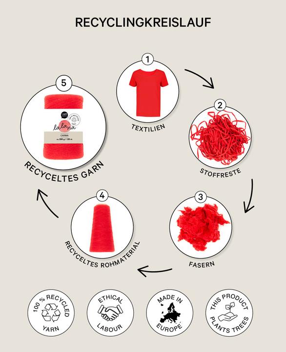 Image du produit Lalana T-shirt Revive (90 m)