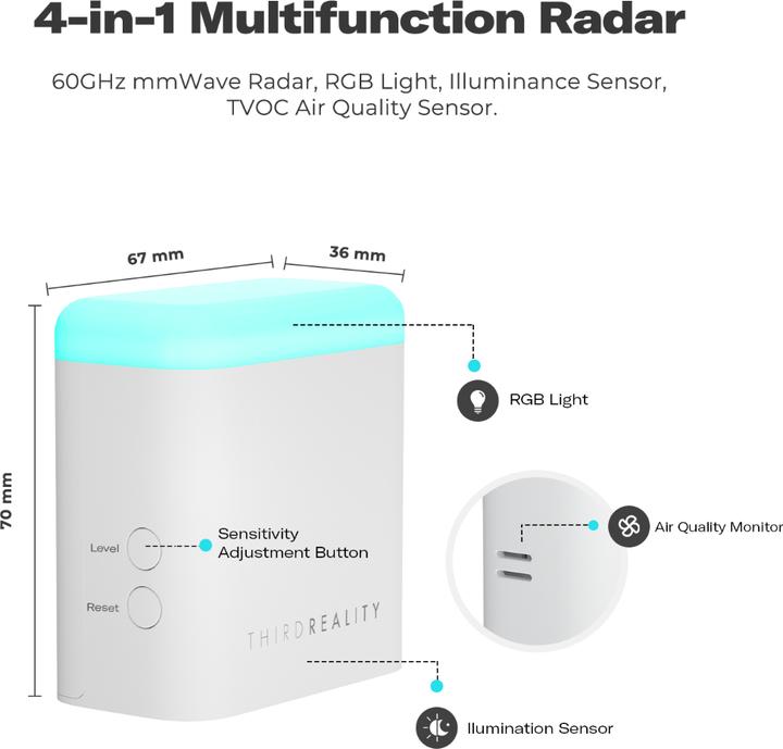 Actual product image Third Reality THIRDREALITY Smart Presence Sensor R3
