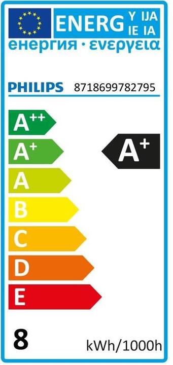 Energy Label Philips Lamp CorePro LEDtube HF 600mm 8W 840 T8 G (G13, 900 lm, 10 x)