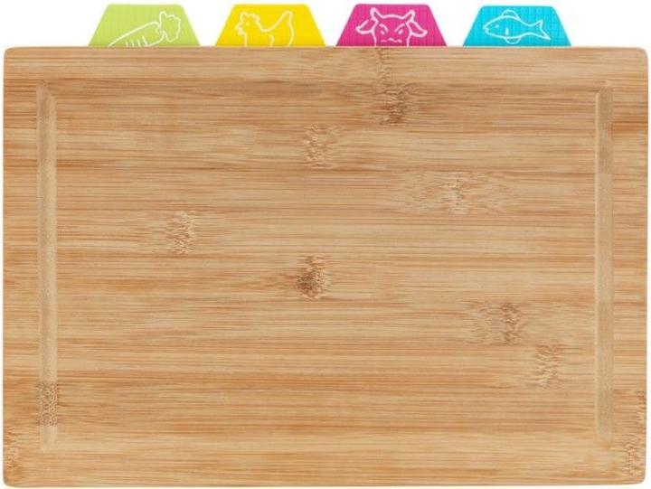 Immagine prodotto Wenko Bella