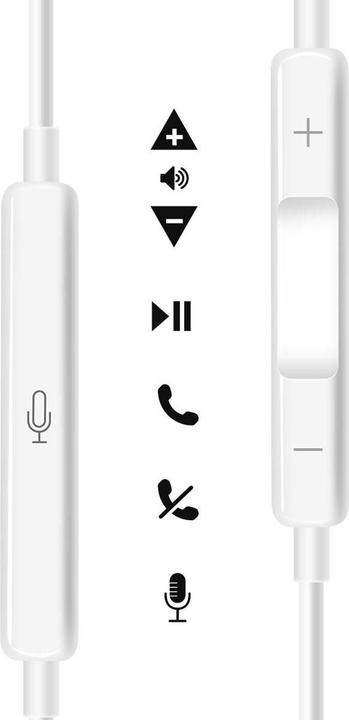 Produktbild Mayaxess USB-C Kopfhörer Galaxy S25 Edge (Kabelgebunden)