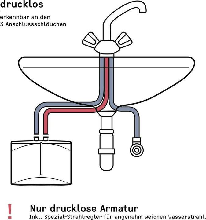 Actual product image Stiebel Eltron DNM 3 Mini instantaneous water heater for hand basin only, 3.5 kW, with plug, unpressurised, VDE