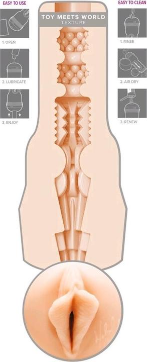 Produktbild Fleshlight Maitland Ward Meets World