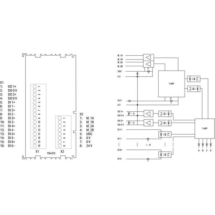 Thumbnail - Wago 750-672, Elektronikmodul