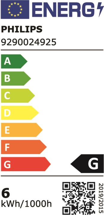 Energy Label Philips Professional Master (GU5.3, 450 lm, 1x)