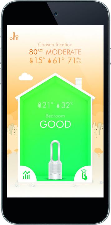 Immagine prodotto Dyson Pure Hot+Cool Link