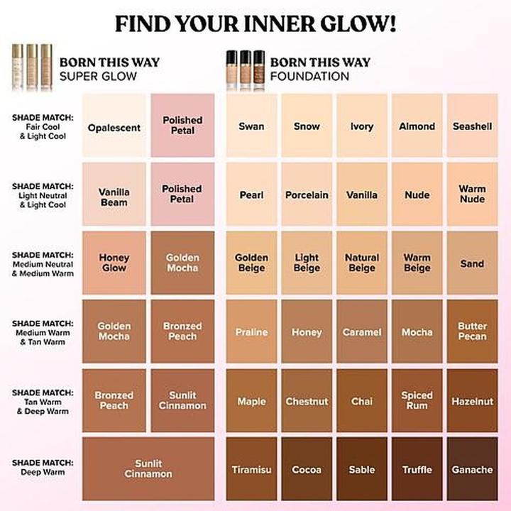 Produktbild Too Faced Born This Way Super Glow Bronzing Liquid Highlighter (Bronzer, Highlighter, 30 ml)