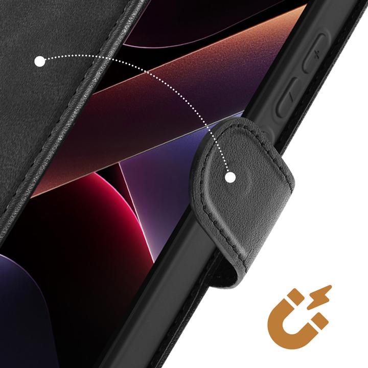 Actual product image Avizar Wallet Case (Xiaomi Poco X7 Pro)