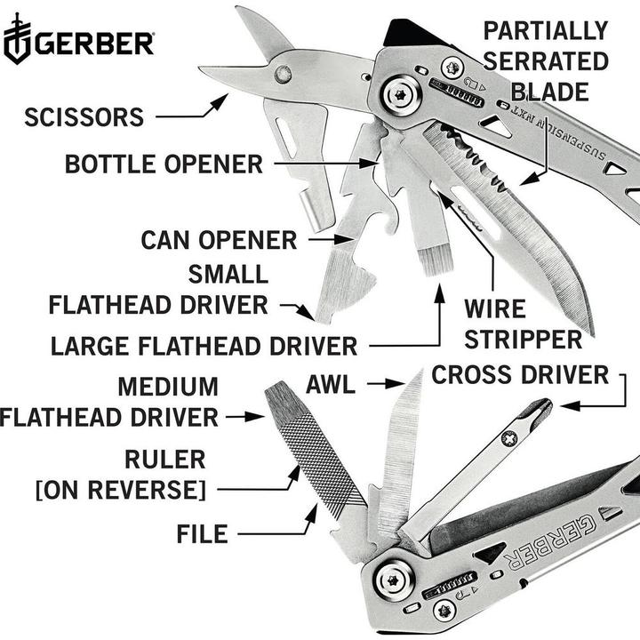 Actual product image Gerber Gear Suspension NXT Compact Blister (15 Functions)