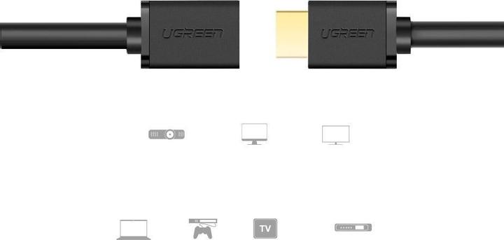 Produktbild Ugreen HDMI male to HDMI female cable HD107, FullHD, 3D, 0.5m (black) (0.50 m, HDMI, 1.4)