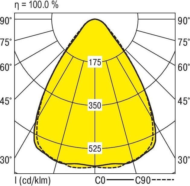 Image du produit Ridi Luminaire LED encastré (5160 lm)