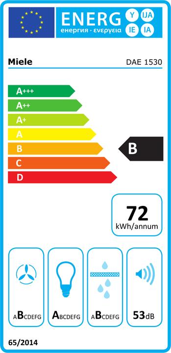 Energie-Label Miele DAE 1530 (Huttenlüfter)