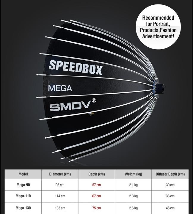 Immagine prodotto SMDV Speedbox Mega 110 Deep Softbox 110cm Zilver con attacco Bowens