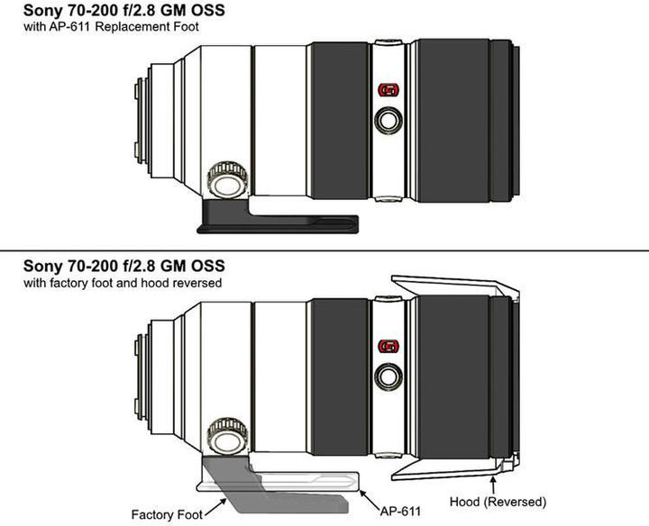 Image du produit Wimberley AP 611 pour Sony 70 200 f/2.8 GM OSS FE Versions I&II