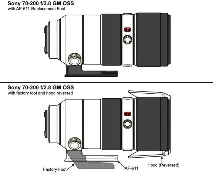 Actual product image Wimberley AP 611 voor Sony 70 200 f/2.8 GM OSS FE Versions I&II