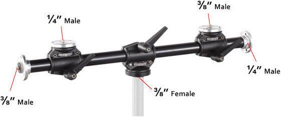 Actual product image Godox LSA 10 Dual mount arm (Flash unit adapter)