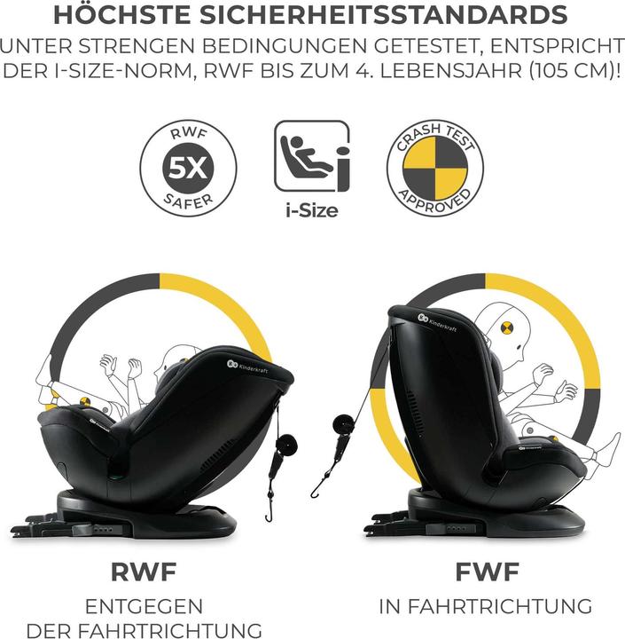 Image du produit KinderKraft Xpedition 2 (Reboarder, Norme ECE R129/i-Size)