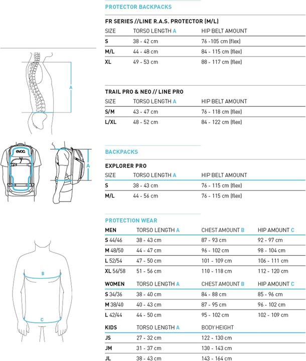 Image du produit Evoc Sac à dos Line 20L (20 l)