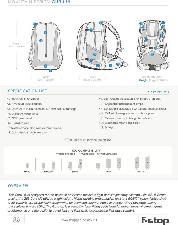 Produktbild F-Stop Guru UL Black / Malibu Blue (25 l)