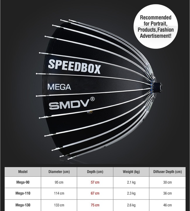 Actual product image SMDV Speedbox Mega 110 Deep Softbox 110cm Wit Bowens Mount (Flash unit adapter)