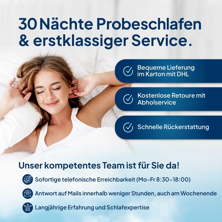 Produktbild AM Qualitätsmatratzen Topper fest, H4 (160 x 200 cm)