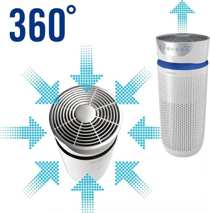 Actual product image Homedics Air purifier-ionizer TotalClean 5in1 AP-T40, Name: AP-T40WT-EU2 air purifier, Cleaning area (109 m²)