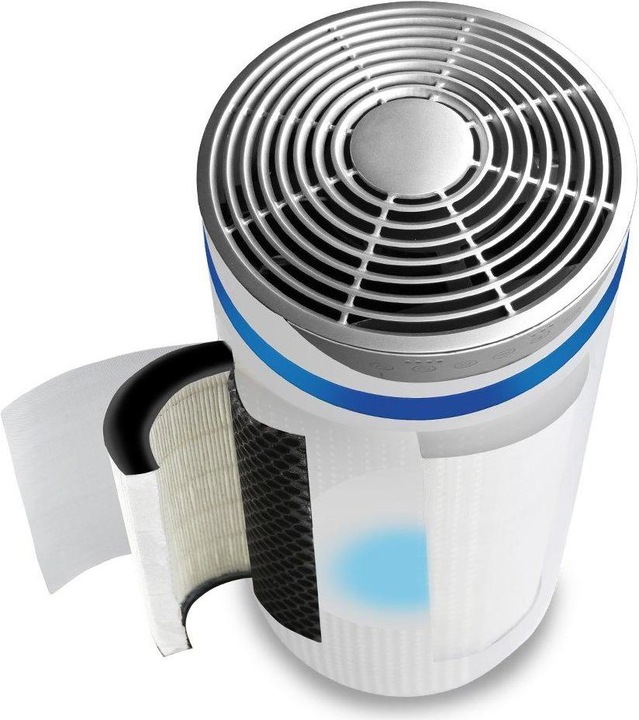 Immagine prodotto Homedics Purificatore d'aria-ionizzatore TotalClean 5in1 AP-T40, Nome: Purificatore d'aria (109 m²)