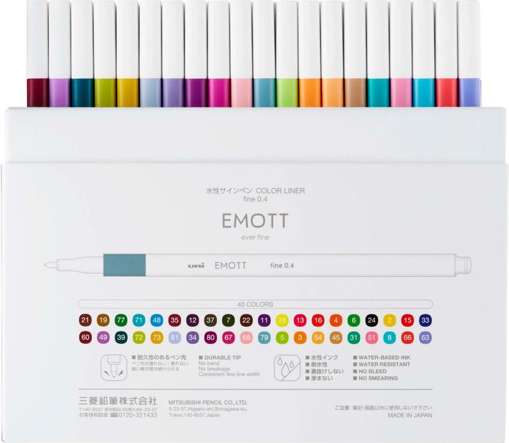 Couleurs mélangées