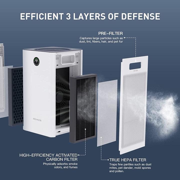 Actual product image Rovacs C-RV320