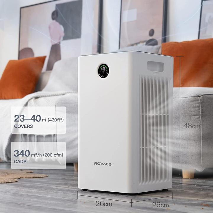 Actual product image Rovacs C-RV320