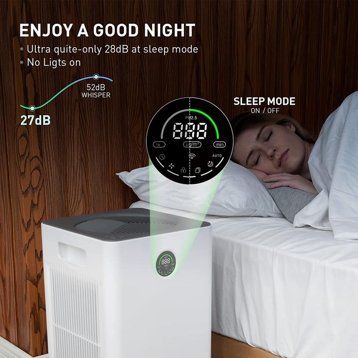 Actual product image Rovacs C-RV320