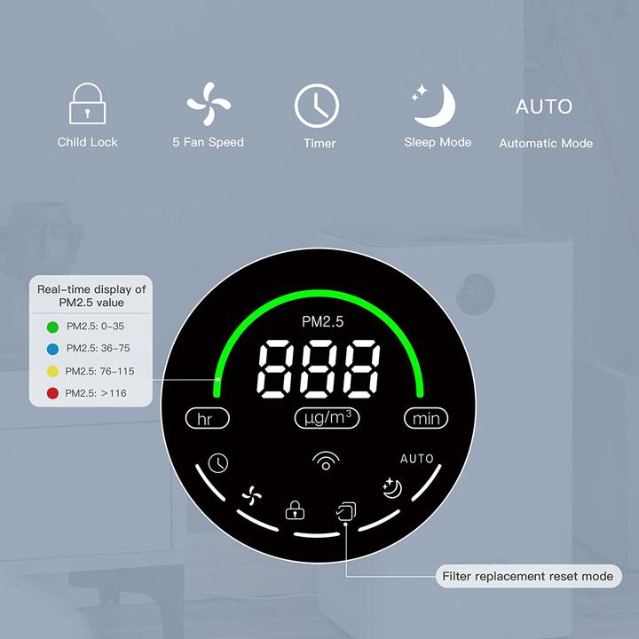 Actual product image Rovacs C-RV320