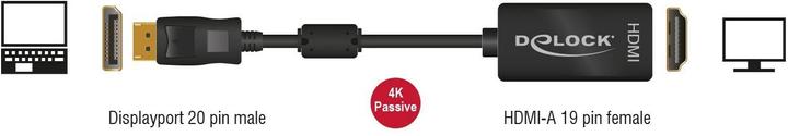 Produktbild Delock DP zu (HDMI, 20 cm)