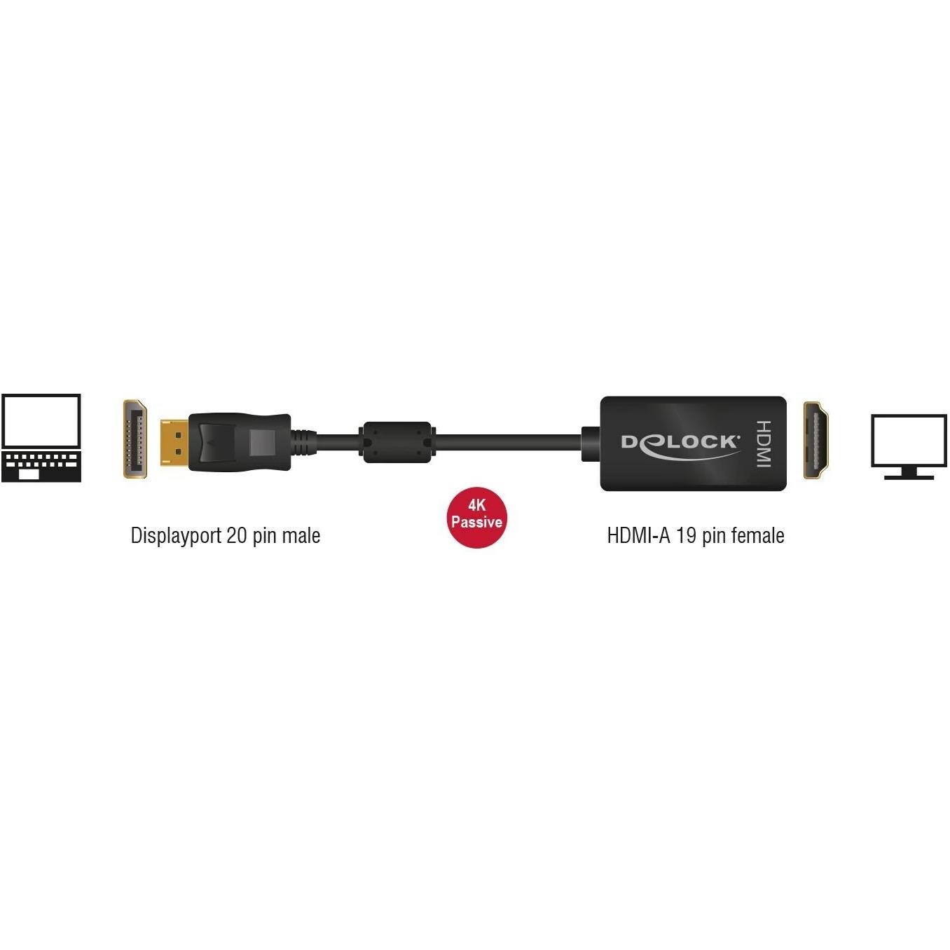 Thumbnail - Delock DP zu (HDMI, 20 cm), Data + Video Adapter, Schwarz