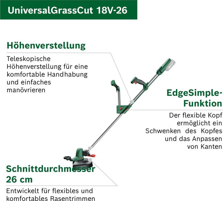 Actual product image Bosch Home & Garden UniversalGrassCut 18V-26 (Trim line)
