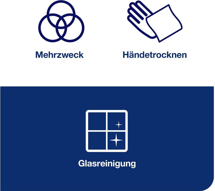 Actual product image Tork Wiping Paper Centre Roll Blue 6x157 (6 x)