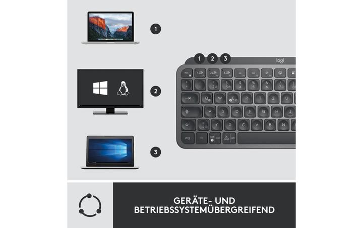 Actual product image Logitech MX Keys Mini Combo for Business (CH, Wireless)