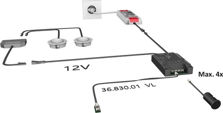 Actual product image Halemeier MultiSwitch Schalter/Dimmer schwarz
