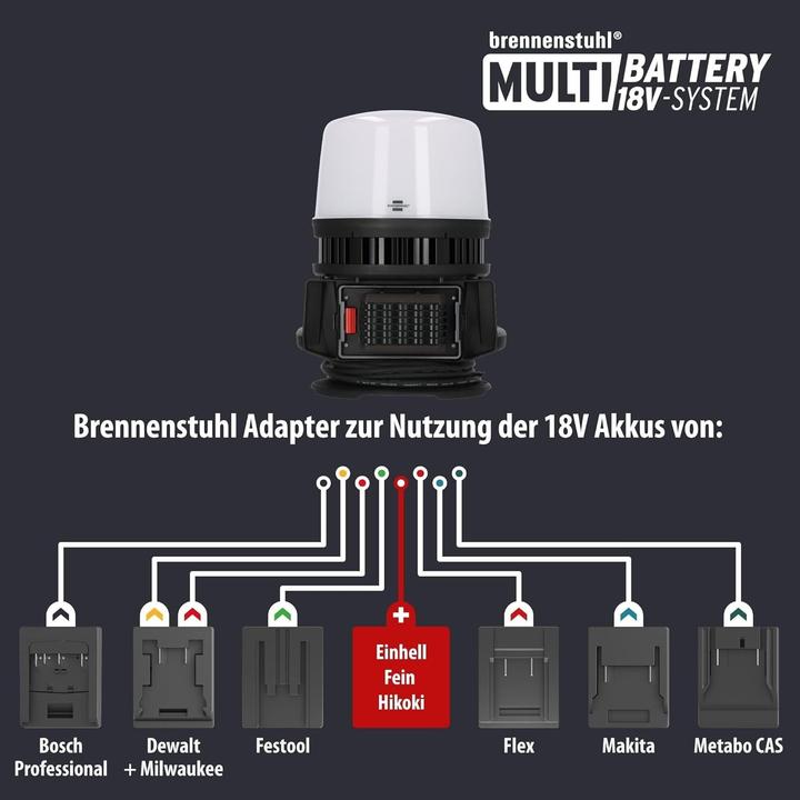 Actual product image Brennenstuhl 12050 MH (12000 lm)