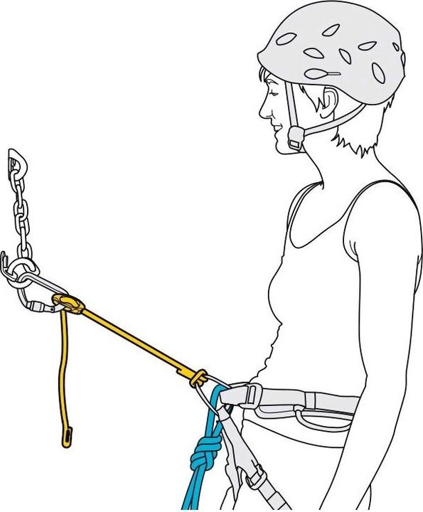 Produktbild Petzl Connect Adjust
