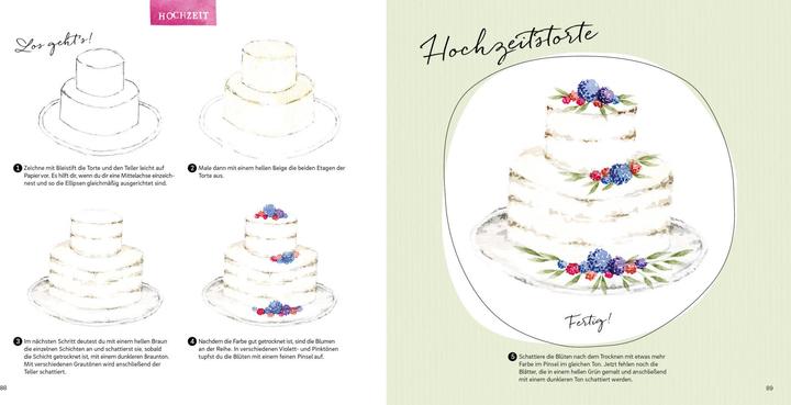 Produktbild Watercolor fein und floral (Deutsch, Malin Lammers, 2021)