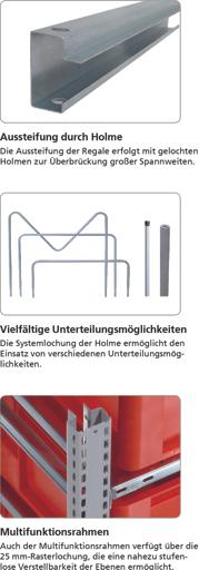 Produktbild Schulte Lagertechnik Anbauregal WS 3000 mit Spanplatten